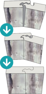 Diagram showing Showerwall Proclick mechanism bringing together 2 panels with Tongue and Groove method to form a waterproof seal.